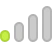 Level 1