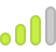 Level 2
